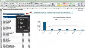 Bug In Excel For Mac (2011) With Pivot Charts