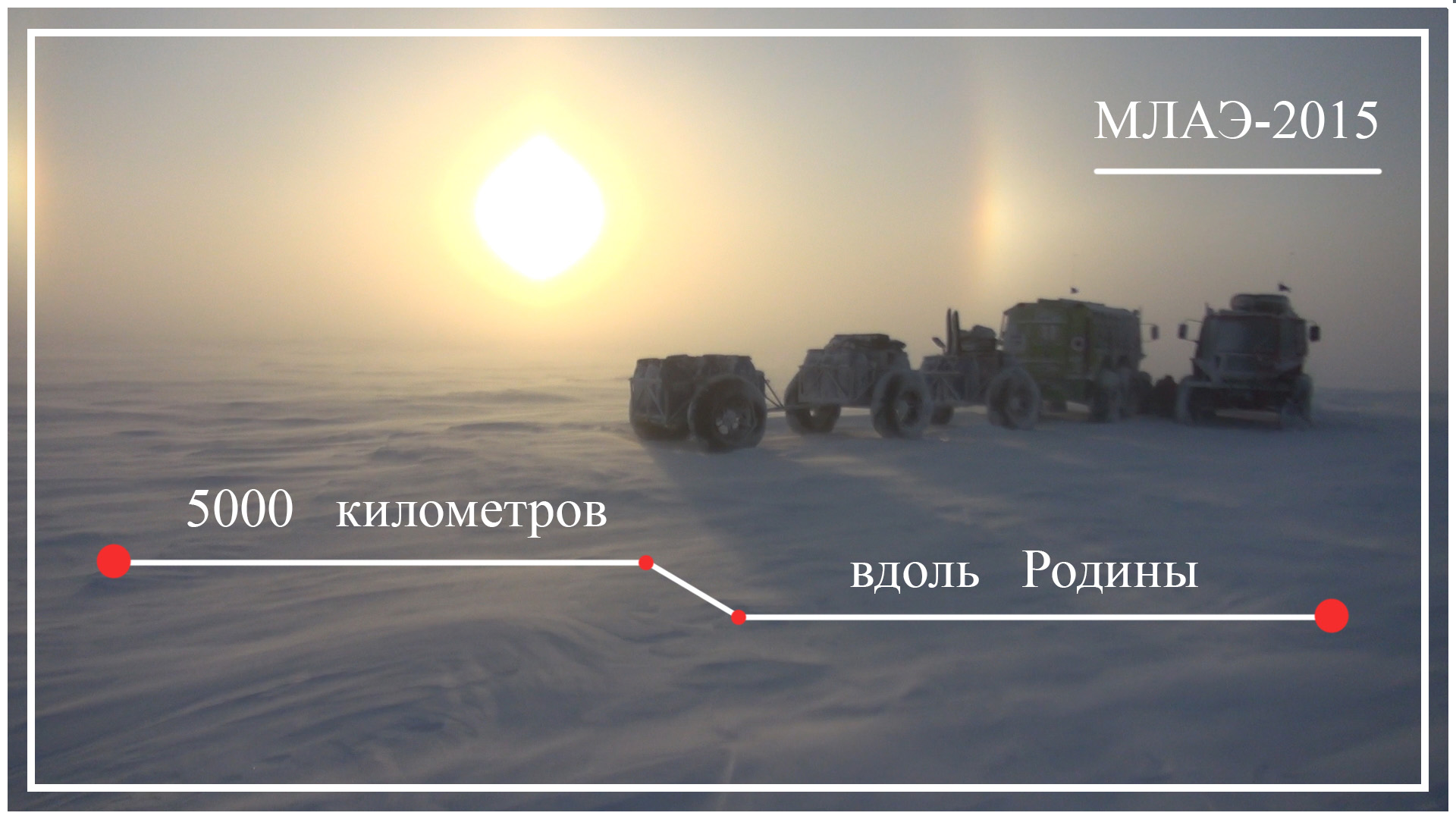 Через 5000 км. 5000 км на карте. 5000 километров. Через 5000 км. Через 5000 км.