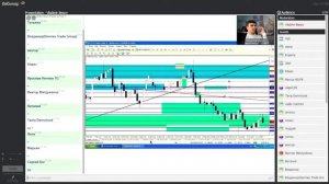 Рыночный спрос и предложение - практическая часть - Владимир Бесов