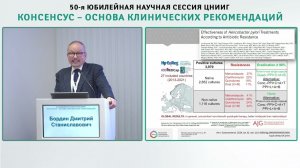 Симпозиум «H. pylori и стратегии профилактики рака желудка»