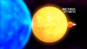 Реальные Размеры Космических Тел 2