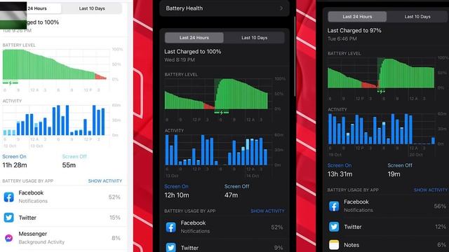 الفرق بين ايفون 13 برو ماكس و ايفون 13 برو | انتهى عهدي مع الماكس للأبد ؟! смотреть онлайн