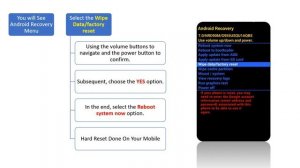 How to Hard Reset Nokia X20 – Pattern Unlock