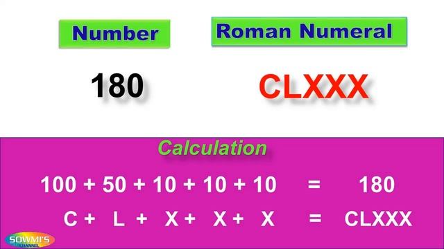 How to write Roman numbers from 171 to 190 || Roman numerals смотреть онлайн