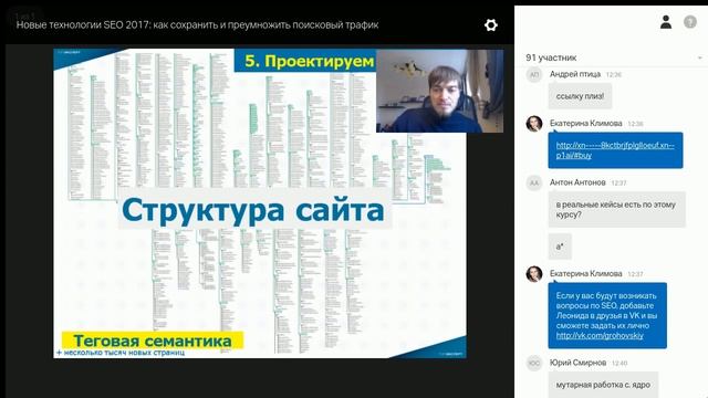 Новые технологии продвижения сайтов
