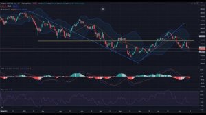 Еженедельный обзор рынка от 19.09.2022