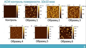 Ю. Ю. Звягина. ЭЛЕКТРОХИМИЧЕСКОЕ ТРАВЛЕНИЕ НАНОСТРУКТУИРОВАННЫХ СЕРЕБРЯНЫХ ГКР ПОДЛОЖЕК ДЛЯ...