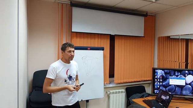 Внештатные режимы полёта параплана. Часть 1 /  лекции по парапланеризму