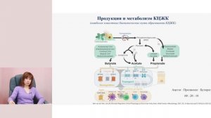 Антибиотико-ассоциированная диарея в амбулаторной практике