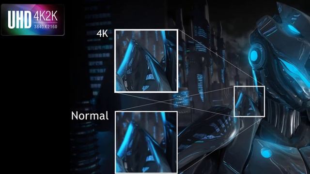 ✅Best Gaming Monitor 2022 | Best Gaming 4k Monitor 2022 | 5 Best Gaming Monitors Reviews In 2022. смотреть онлайн