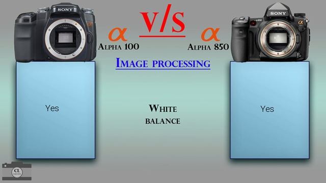 Sony Alpha 100 vs Sony Alpha 850 смотреть онлайн