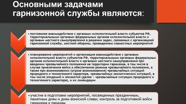 Должностные обязанности лиц гарнизона