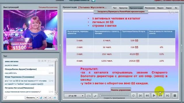 06 09 Презентация инетрент преокта Экспресс карьера и Моя карьера On line смотреть онлайн