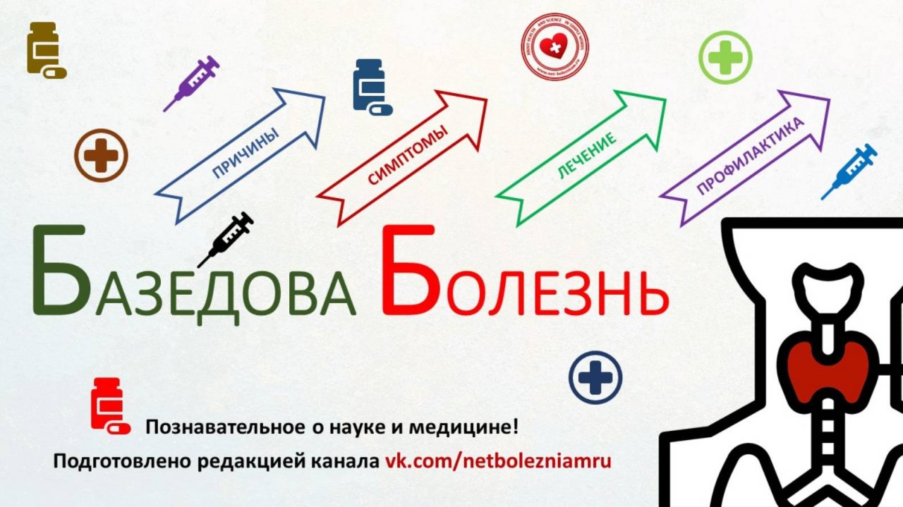 Скрытая опасность Базедовой болезни: Изучаем причины, симптомы, лечение и меры профилактики