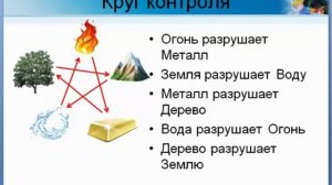 5 стихий ★ Отношения между ними ★ Китайская метафизика | Анна Премьера