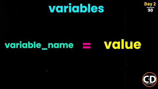 Variables & input ( ) Function in Python |  Learn Python From Scratch |  Day 2 of 90 Days of Python