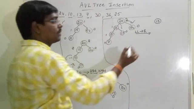 AVL TREE || INSERTION OPERATION || ALGORITHM || EXAMPLES || DATA STRUCTURES смотреть онлайн