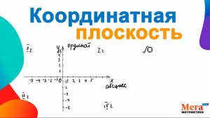 Координатная плоскость | Ось абсцисс | Ось ординат | МегаШкола | Математика 6 класс