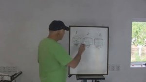 Влажность и сушка древесины  Камеры для сушки