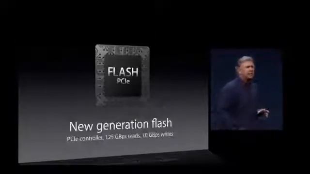 Apple's Mac Pro 2013 Details//  Assembled in USA смотреть онлайн