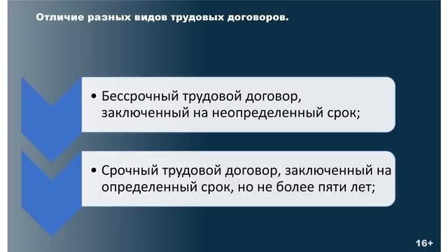Важные моменты при заключении Трудового договора и дополнительных соглашений