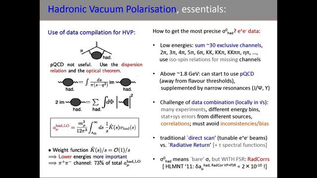 g-2 of the muon: status report смотреть онлайн