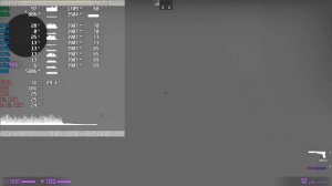 Core i5 8300H + GeForce GTX 1050 = CS: GO