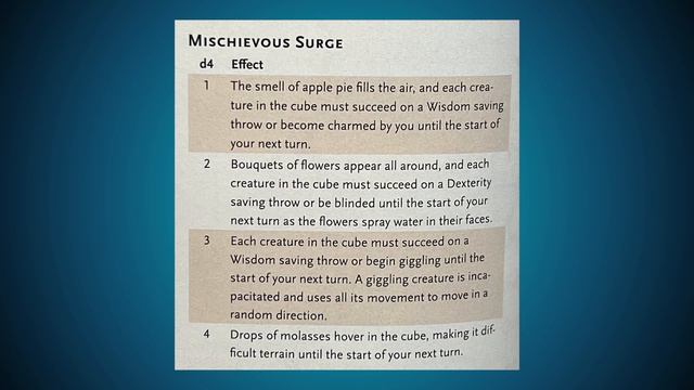 New Spells - Fizban's Treasury of Dragons смотреть онлайн