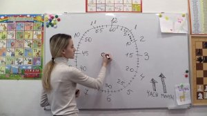 КАК ЗАПОМНИТЬ ВРЕМЯ? / ИЗУЧАЕМ ЦИФЕРБЛАТ