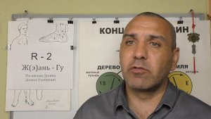 Месторасположение точки Жань-Гу R-2.