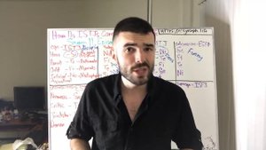 How Do ISTJs (The Archivist) compare to INTJs (The Ranger)? | ISTJ Vs. INTJ | CS Joseph