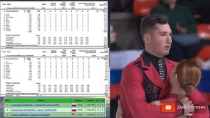 ЗАБОРОЛИ ВСЕХ! Анастасия Мишина и Александр Галлямов ВЫИГРАЛИ Гран-При Франции 2019
