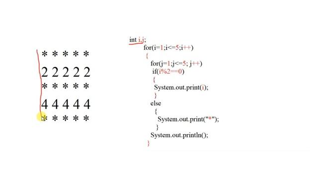 Pattern - 10|| star and number print in java || code with ved|| Star pattern print || number patter смотреть онлайн
