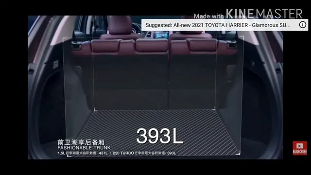 NEW HONDA HRV(VEZEL) 2020.....THE COMPACT SUV