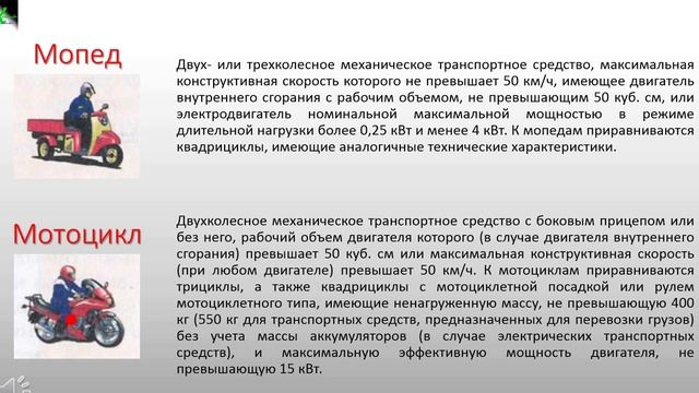 ПДД.  Видеоурок 1. Общие положения, основные понятия и термины - онлайн. смотреть онлайн