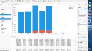 Сравнение BI систем Tibco Spotfire и Tableau и работа с наборами данных