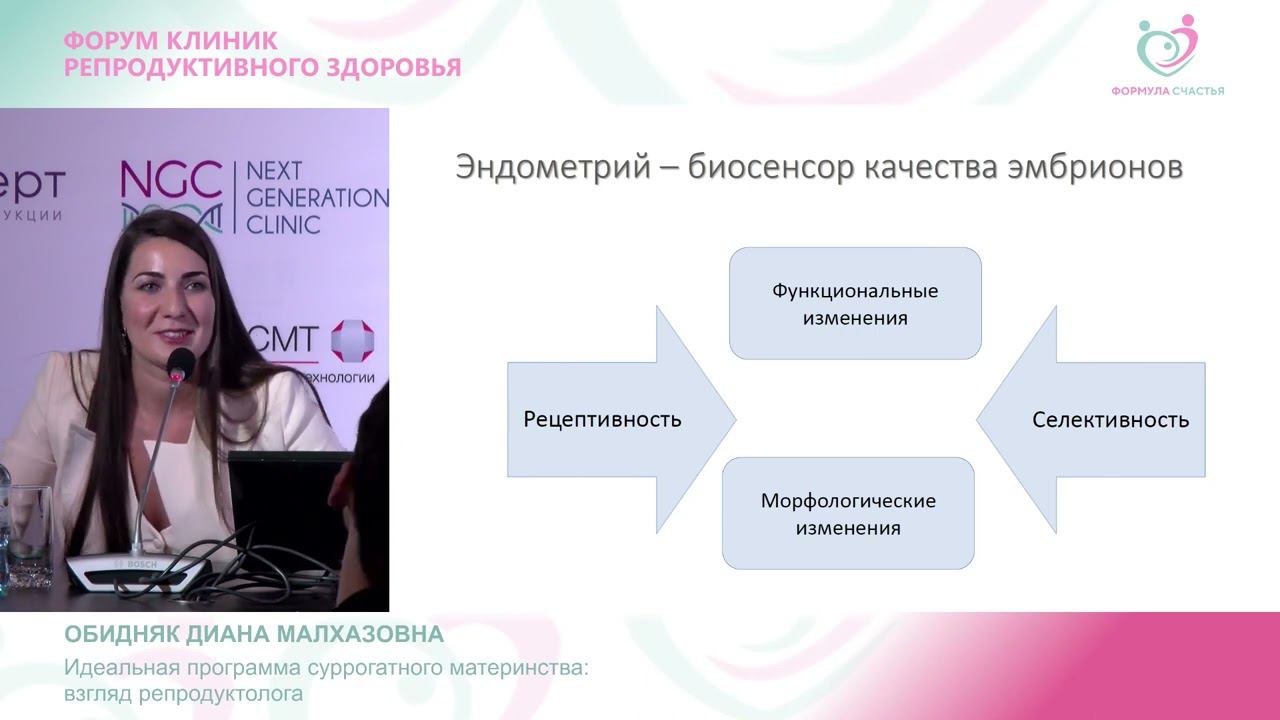 Обидняк Д.М. «Идеальная программа суррогатного материнства: взгляд репродуктолога»
