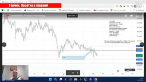Распил уровня: разбор ИНТЕРЕСНЫХ сделок подписчиков