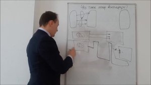 Что такое напор вентилятора. Статический и динамический напор вентилятора