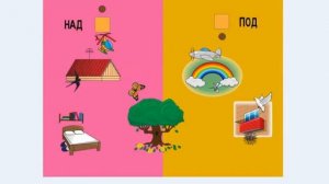 Логопедическое занятие №2.Предлоги над-под.
