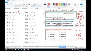 № 3 Действия с положительными и отрицательными числами. Положительные и отрицательные числа.
