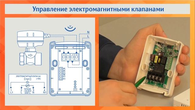 Обзор беспроводного комнатного термостата TEPLOCOM TS-2AA/3A-RF смотреть онлайн