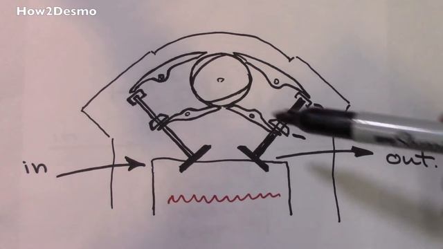 Настройка клапанов на мотоциклах Ducati смотреть онлайн