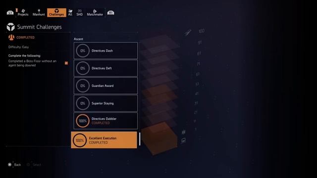 THE DIVISION 2 HOW TO UNLOCK THE EXOTIC AR "THE CAPACITOR" FAST AND EASY (UPDATED) TIPS & TRICKS смотреть онлайн