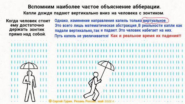 Звездная аберрация без домыслов. смотреть онлайн