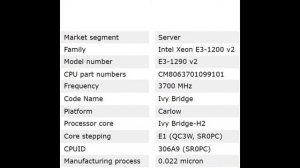 E3-1290V2 Intel Xeon E3-1290 v2 Quad Core 3.70GHz 5.00GT/s DMI 8MB L3 Cache Processor Ivy Bridge