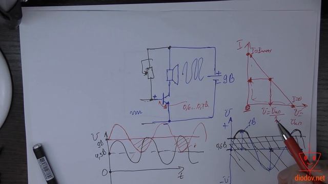 Как работает усилитель на одном транзисторе смотреть онлайн