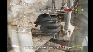 Renault Midlum ✘ Передние пневморессоры Aride 64011 ✘ Инструкция по установке