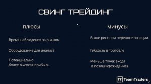 Какой стиль торговли выбрать? Плюсы и минусы разных подходов трейдинга. Teamtraders