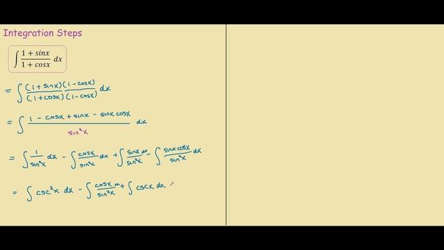 Integral of (1+sinx)/(1+cosx) смотреть онлайн